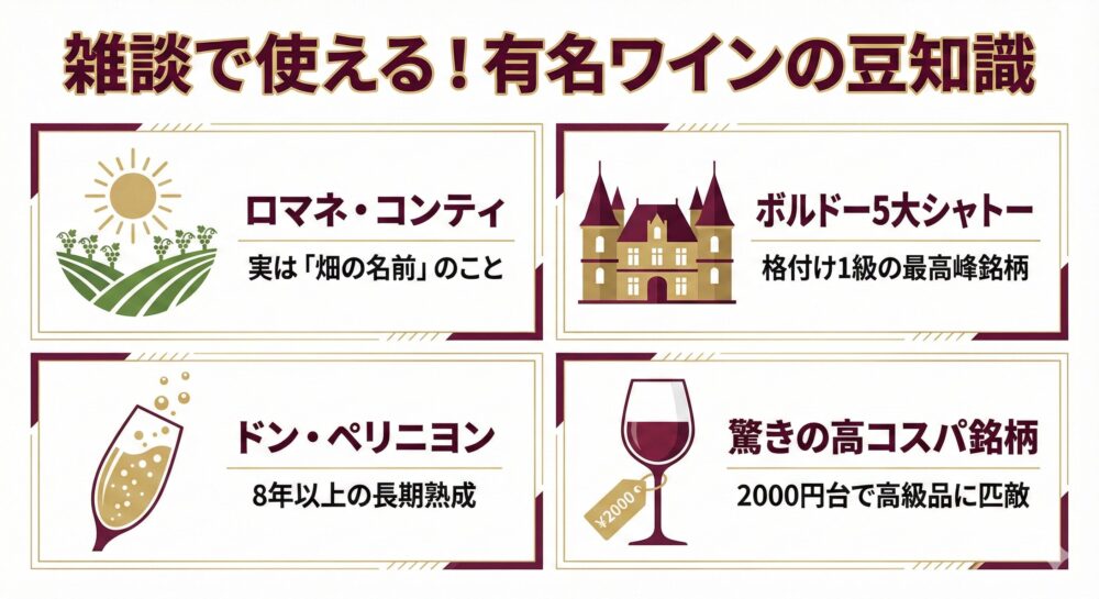 【話題に使える】有名なワインを10個エピソード付きで解説！
